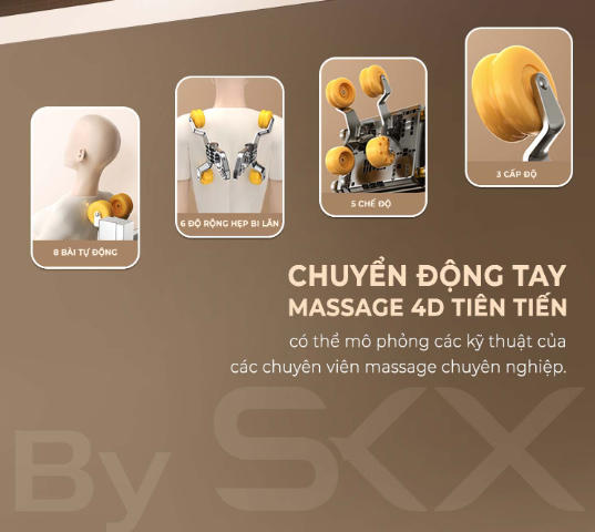 Ghế massage Poongsan MCP-141 sở hữu hệ thống công nghệ massage hiện đại