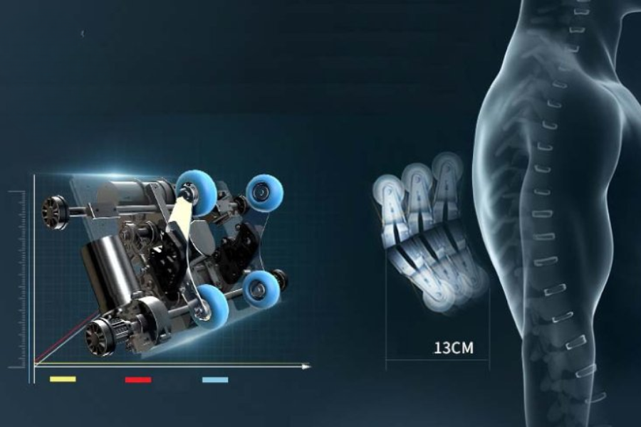 so sánh ghế massage 3D và 4D