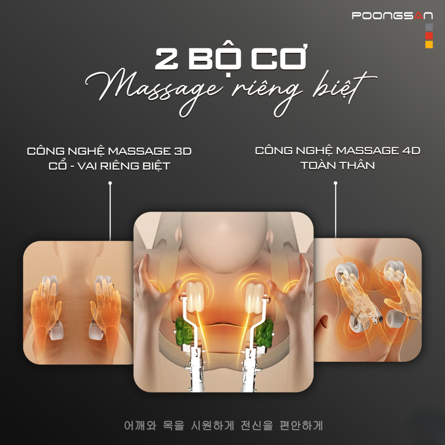 C&aacute;c loại ghế massage