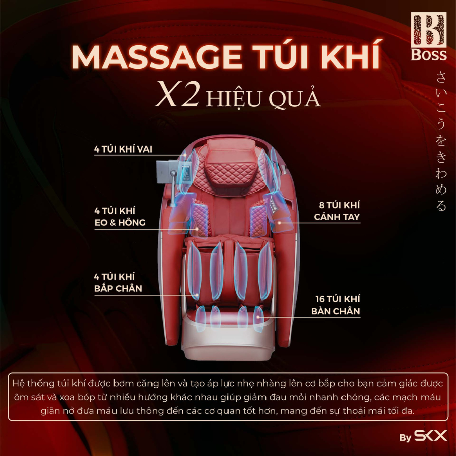 chức năng ghế massage