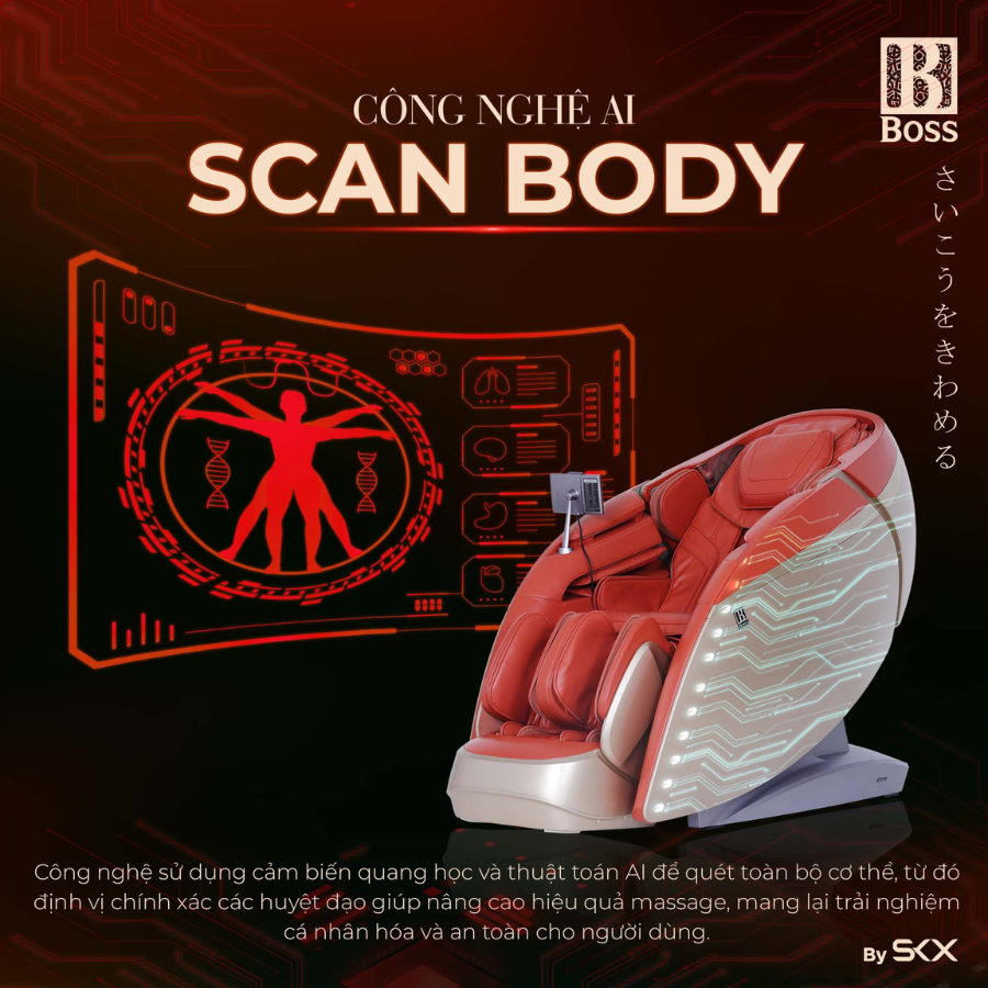 chức năng ghế massage