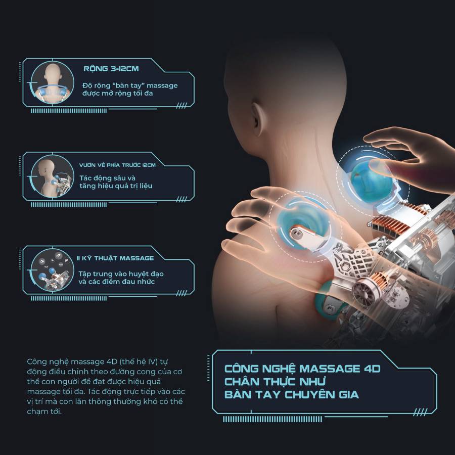 Ghế massage 4D