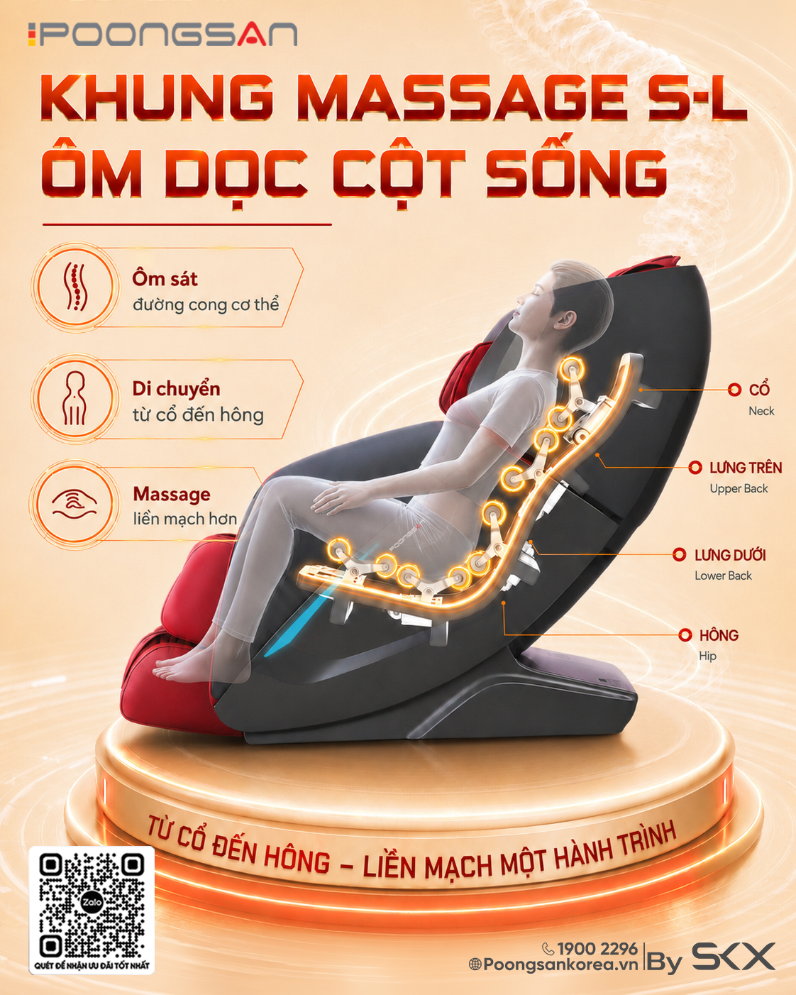 Khung S-L đưa con lăn đi theo d&aacute;ng lưng tự nhi&ecirc;n