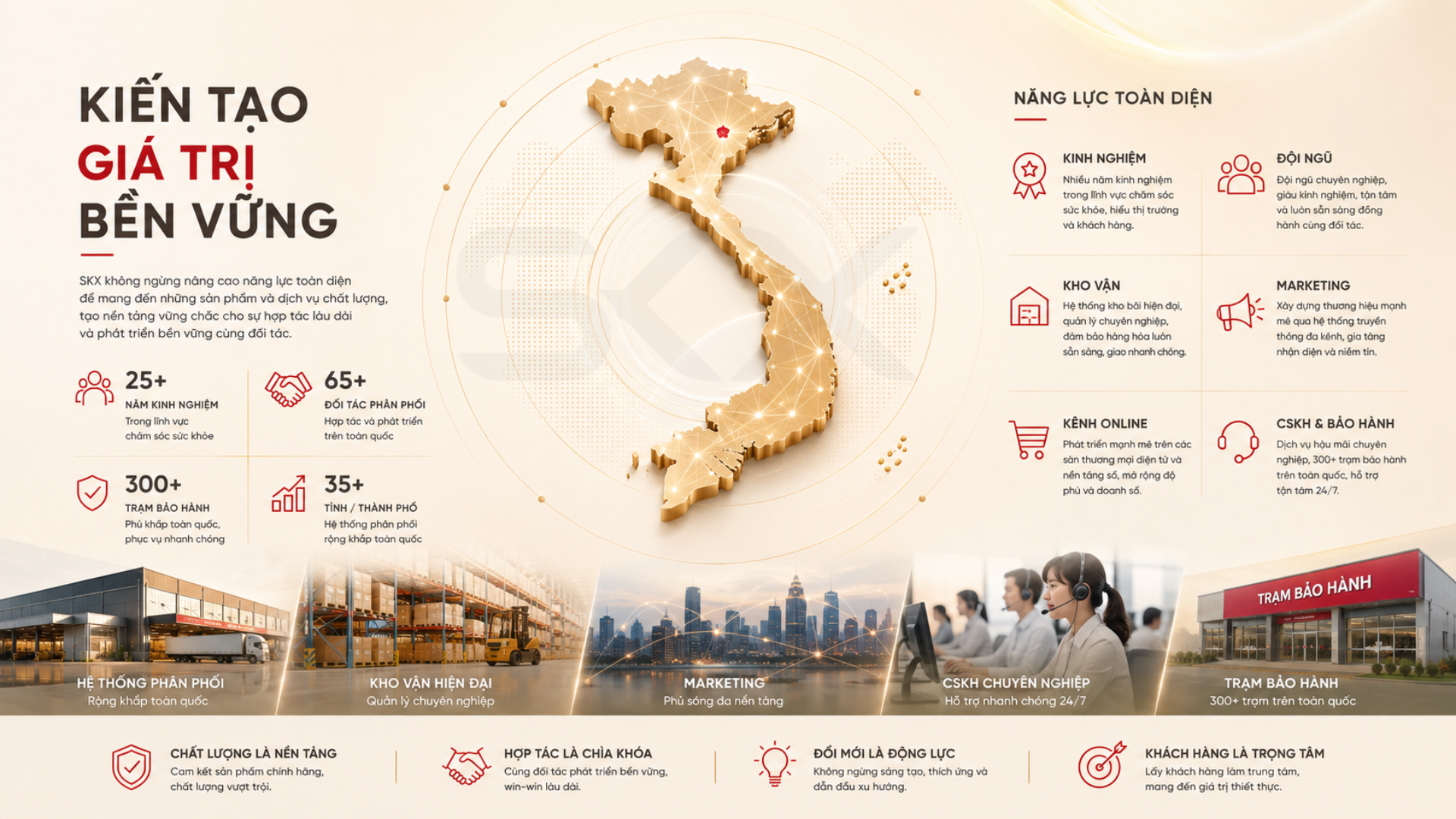 Hội Nghị Đại L&yacute; Sức Khỏe Xanh 2026: Đồng L&ograve;ng Bứt Ph&aacute; - Vững Bước Tương Lai