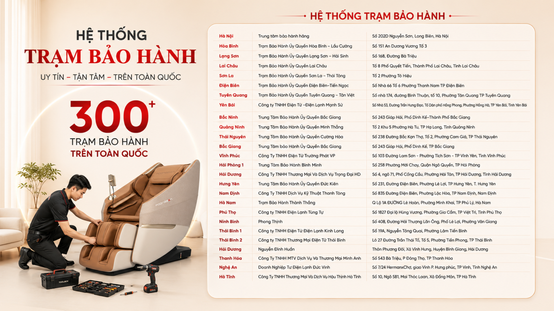 300+ Trạm Bảo H&agrave;nh Nối D&agrave;i Sự An T&acirc;m Sau Mỗi Lựa Chọn