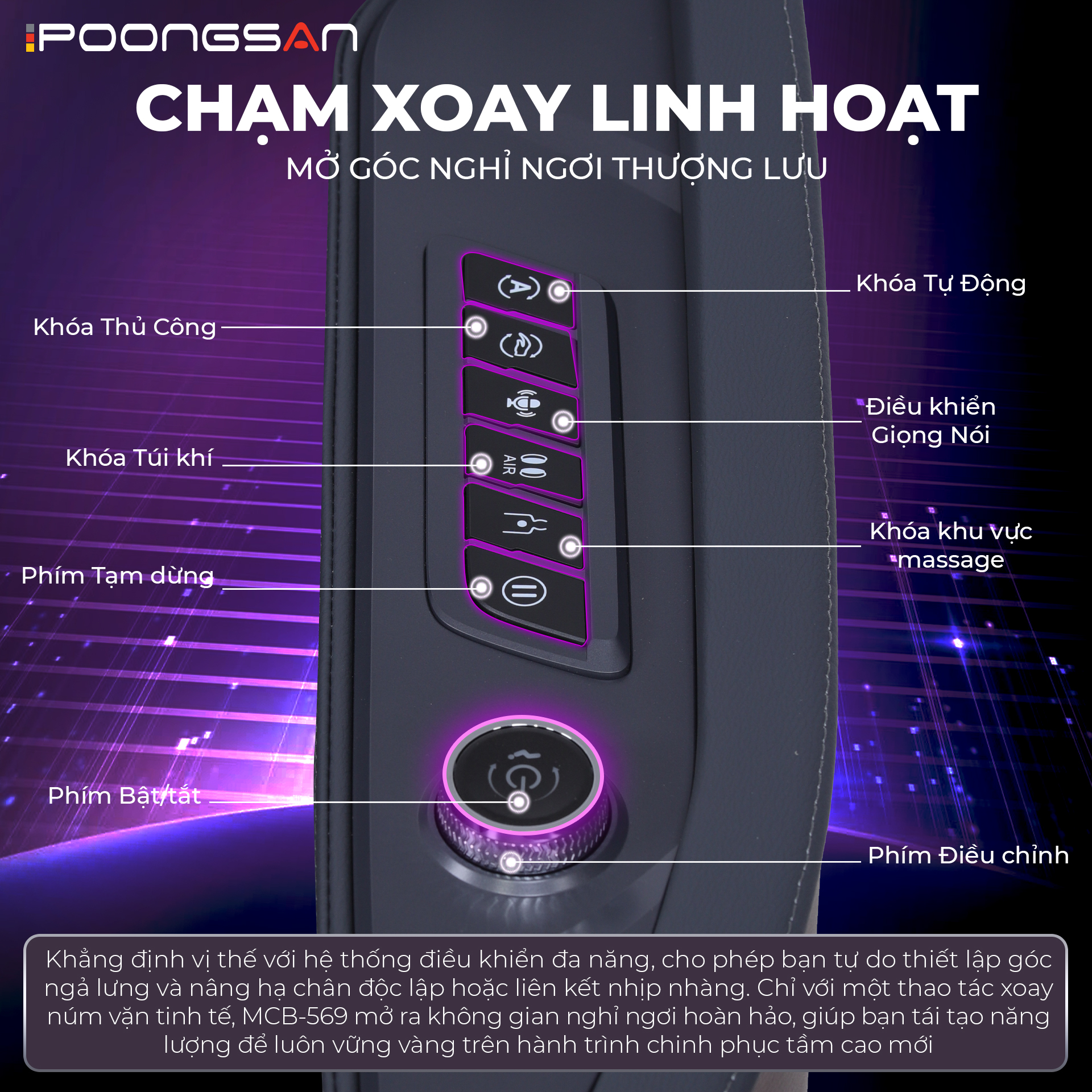 Tinh chỉnh tư thế bằng chuyển động xoay