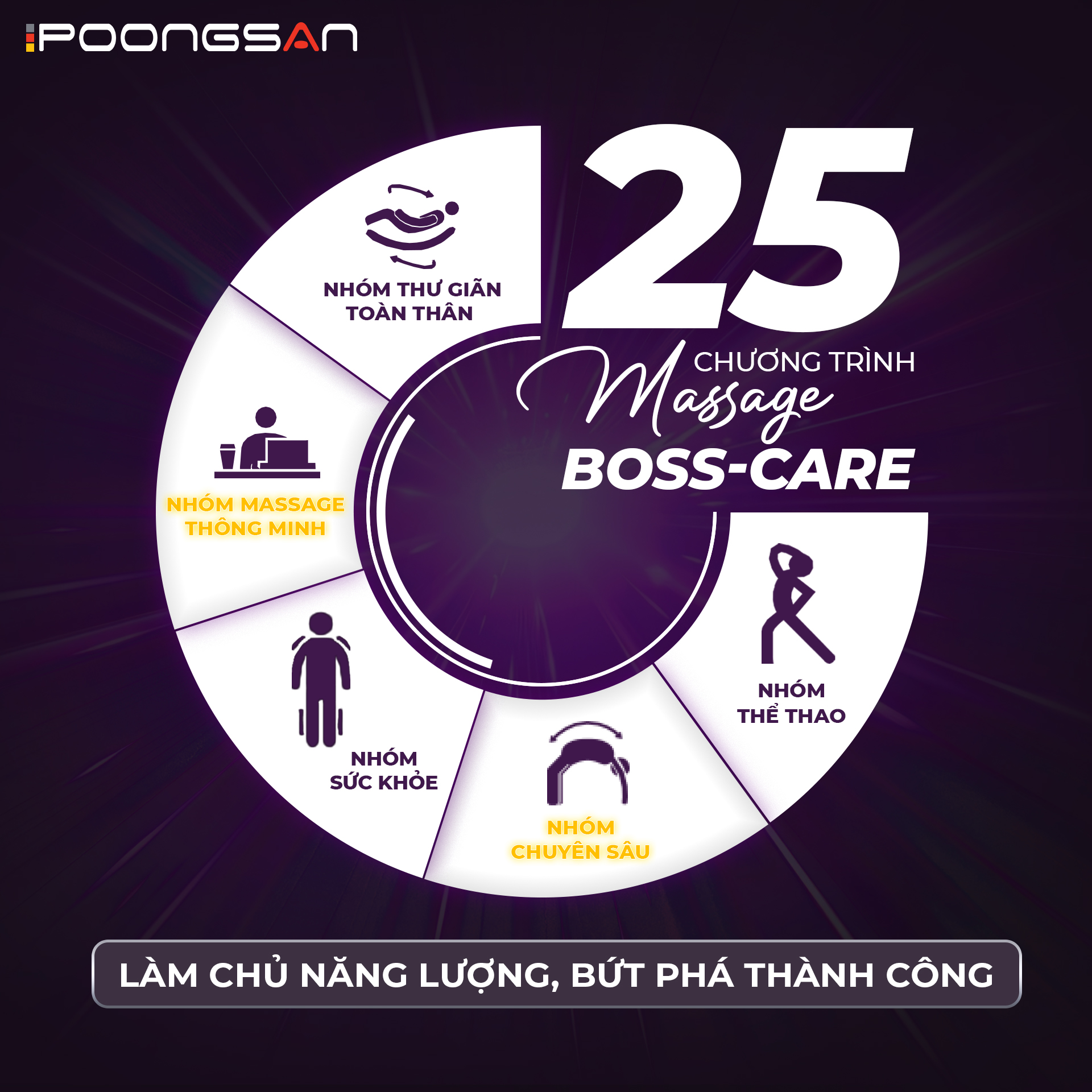 c&aacute;ch sử dụng ghế massage giảm đau cơ sau tập gym