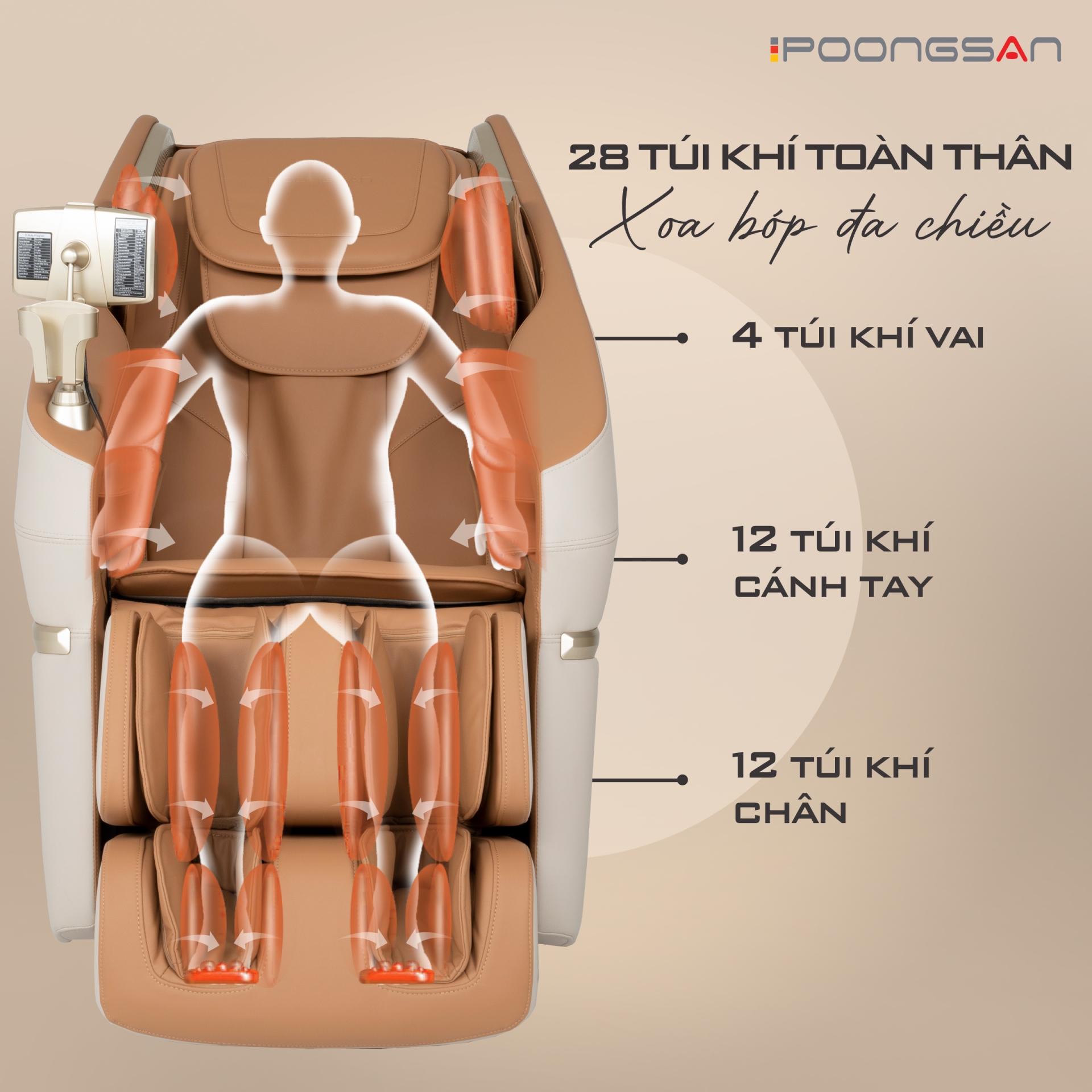 Hệ thống 28 t&uacute;i kh&iacute; chăm s&oacute;c nhiều v&ugrave;ng
