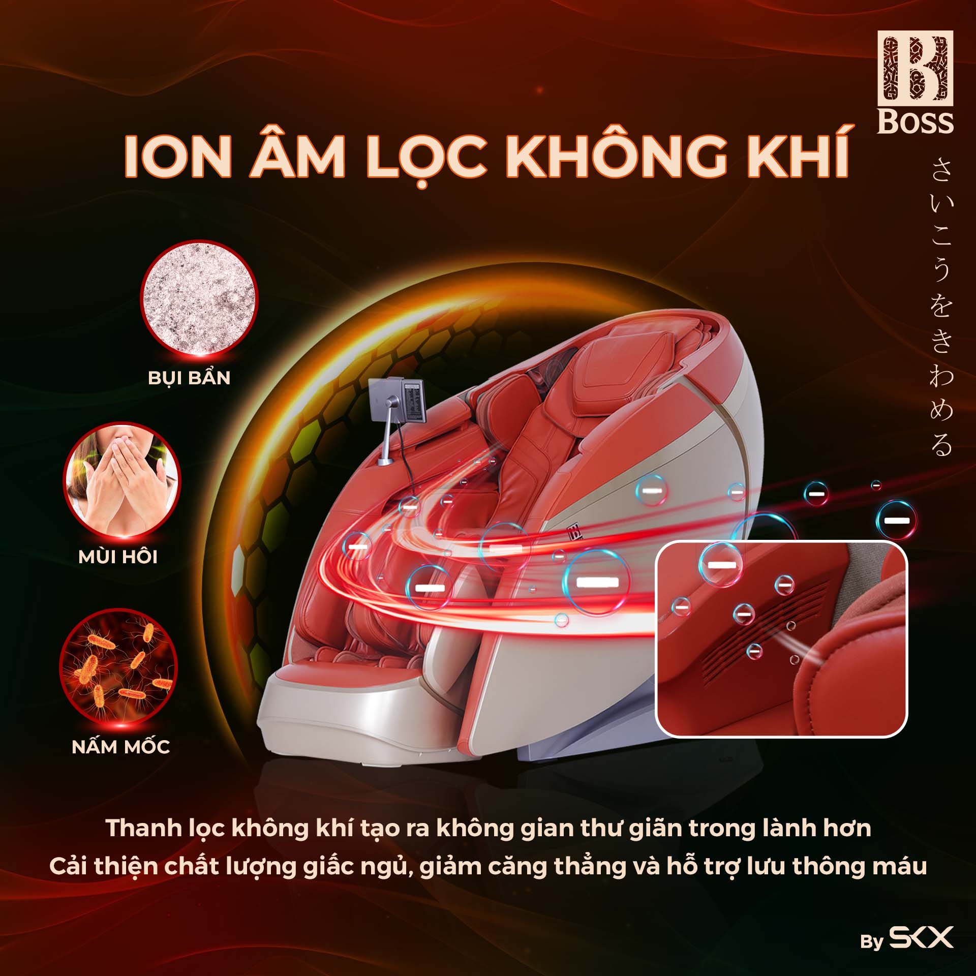 yếu tố cấu thành giá ghế massage