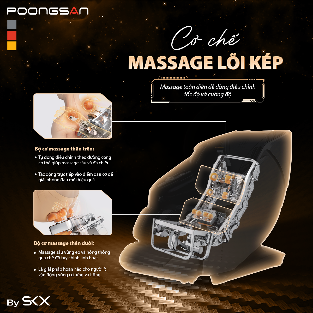 ghế massage cho nh&acirc;n vi&ecirc;n y tế
