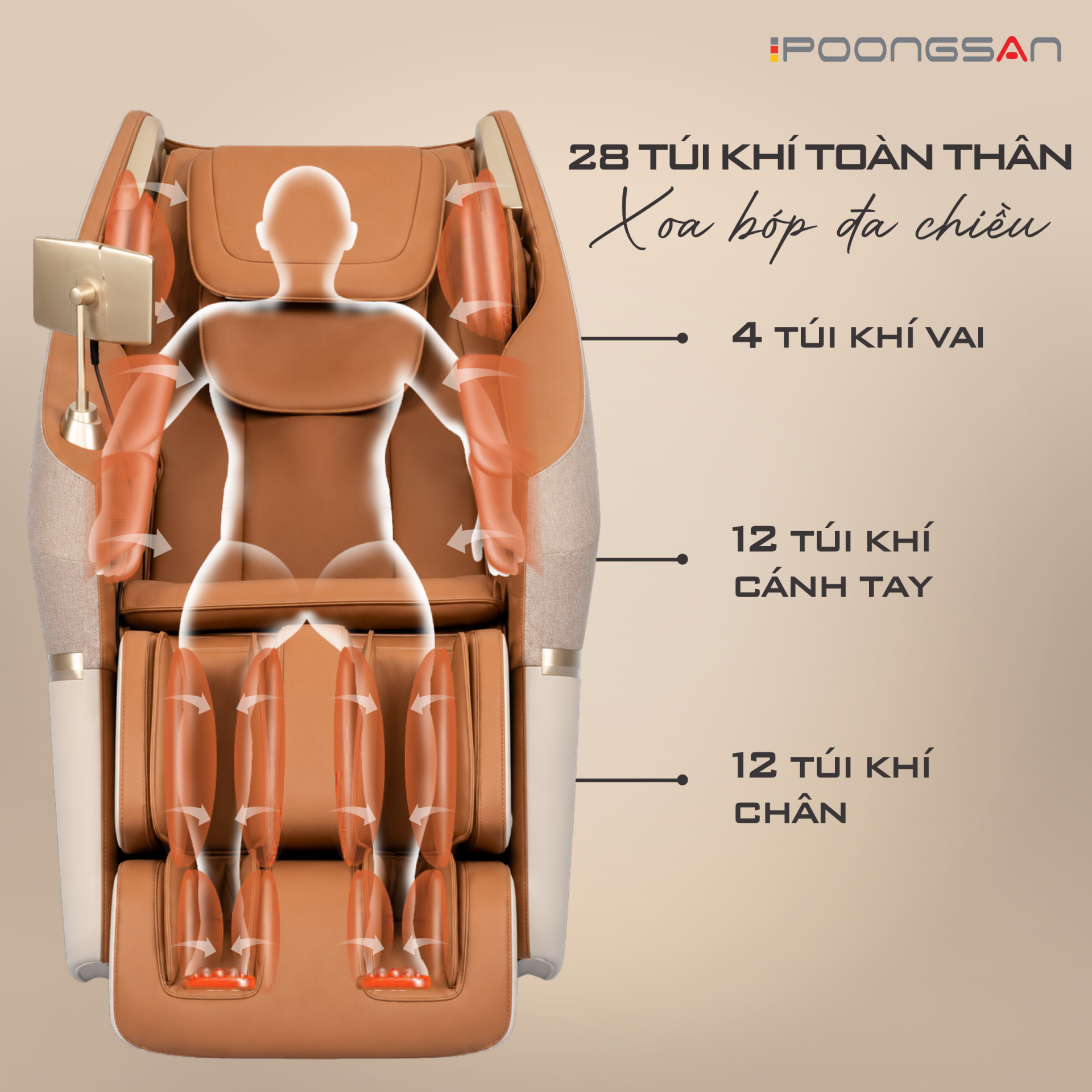 15 chương tr&igrave;nh massage tự động