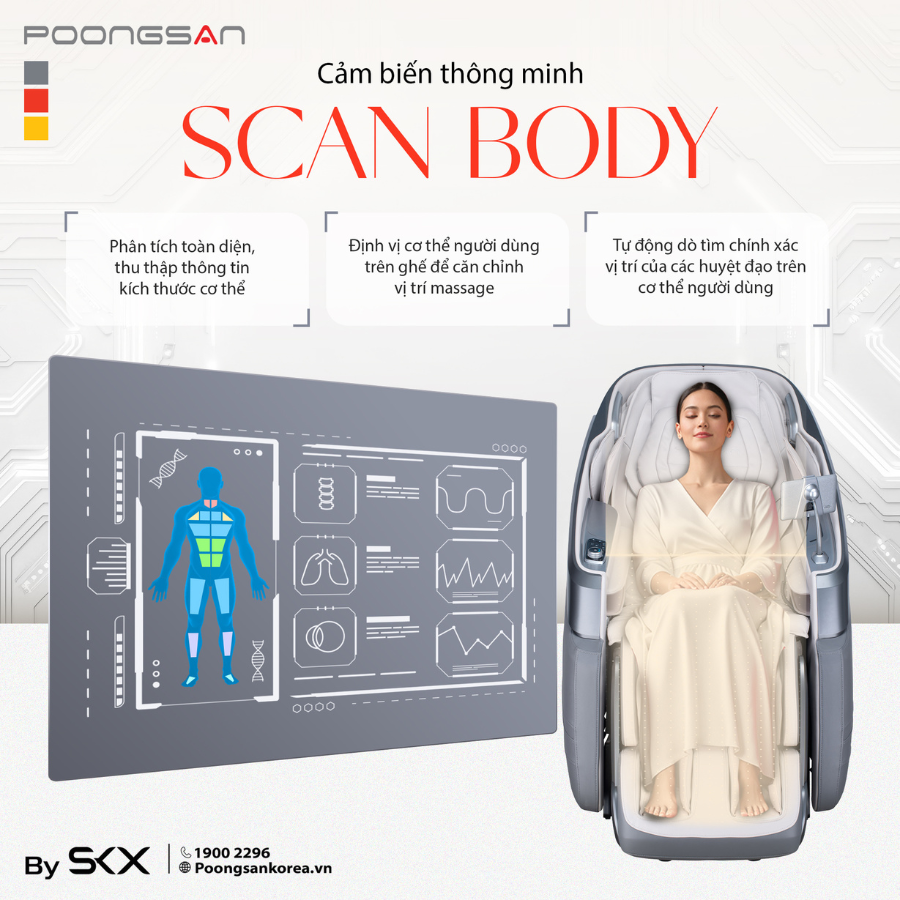  Nguyên lý hoạt động của Scan body trên ghế massage