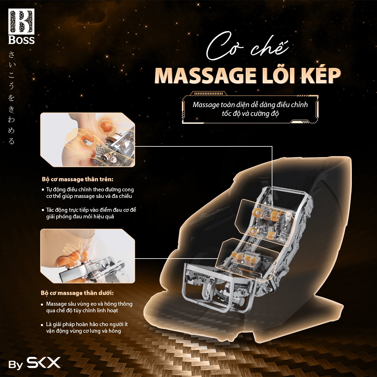 Ghế massage Boss MCB-909