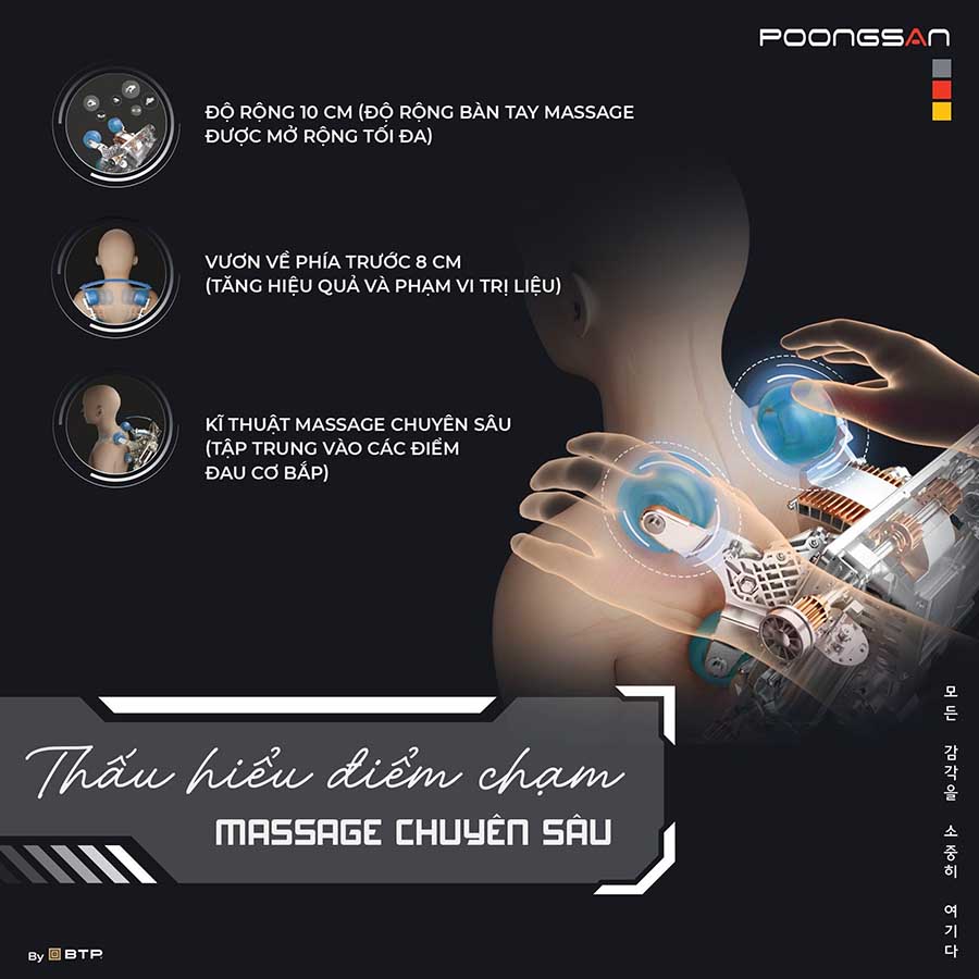 Nên chọn ghế massage toàn thân có công nghệ mới