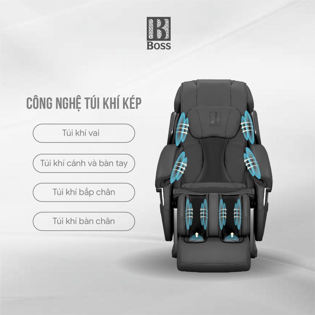 Tăng cường hệ thống túi khí toàn thân