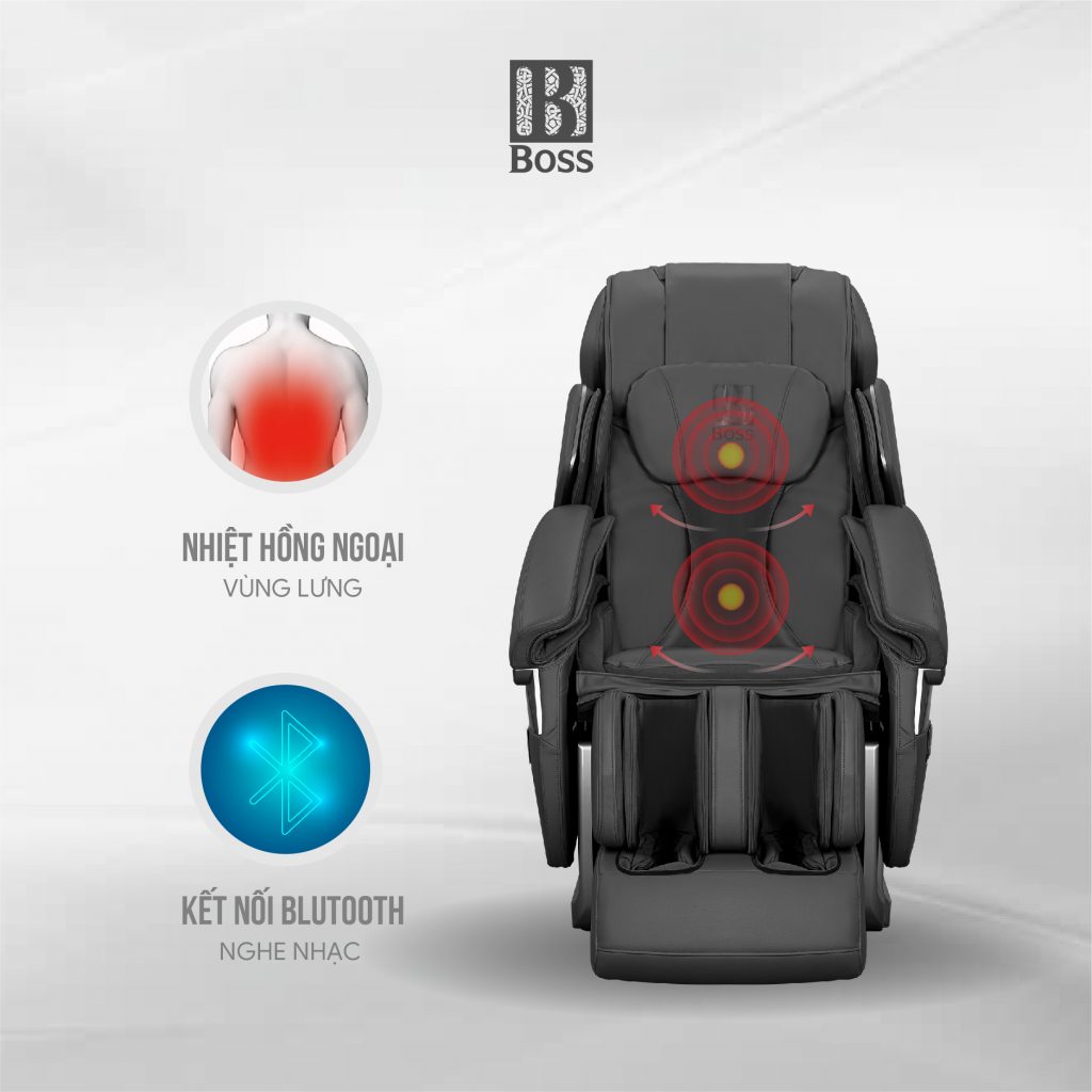 Công nghệ định vị bằng tia hồng ngoại thế hệ mới