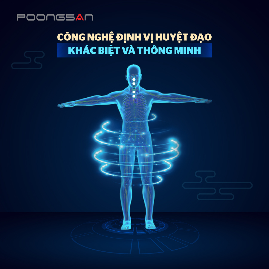 MCP 902 tích hợp công nghệ định vị huyệt đạo đặc biệt