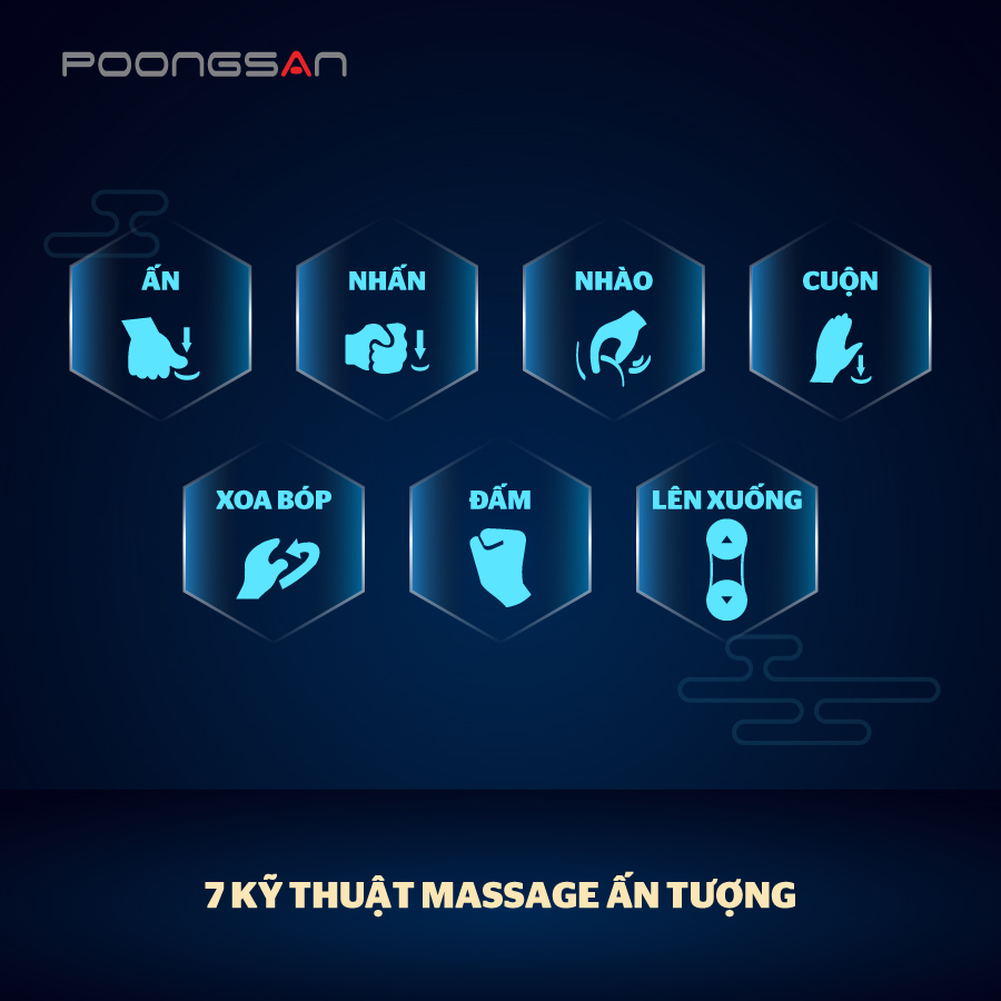 MCP 902 tích hợp 7 kỹ thuật massage ấn tượng