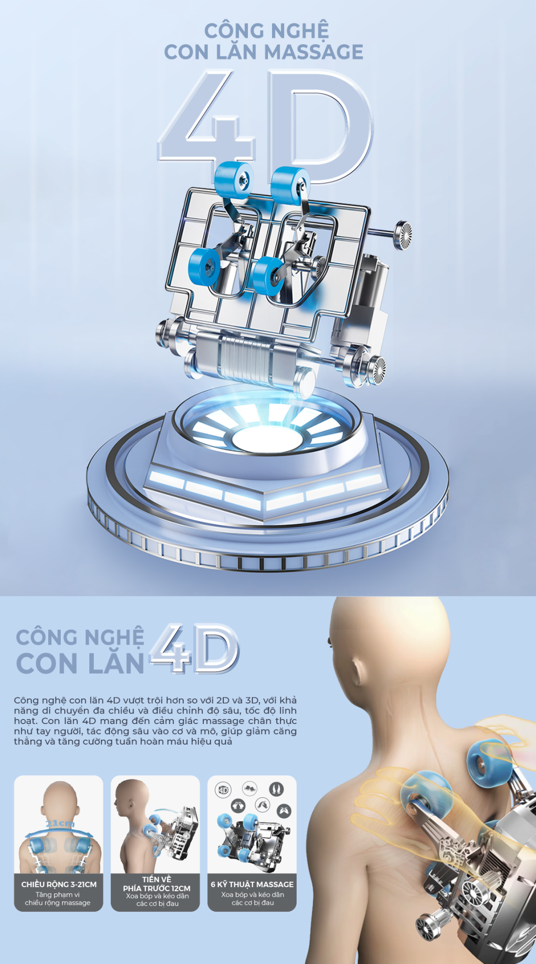 con-lan-4d
