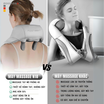 Gối massage Poongsan N18